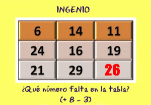 Solución al acertijo anterior. Imagen: Ocio y Vida.