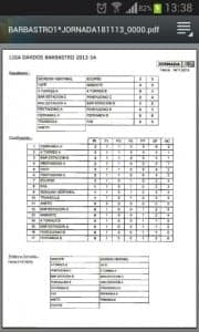 Resultados de la primera ronda. 