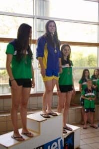 Podium Juvenil