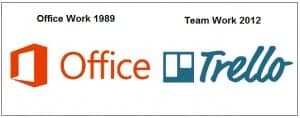 Del Office al Trello