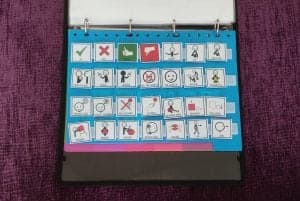 Ejemplo de cuaderno de comunicación con pictogramas