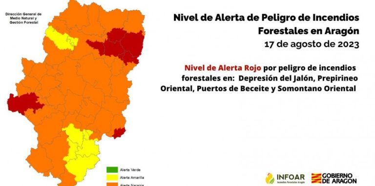 Nivel de Alerta Rojo por peligro de incendios forestales en Depresión del Jalón, Prepirineo y Somontano Oriental y Puertos de Beceite