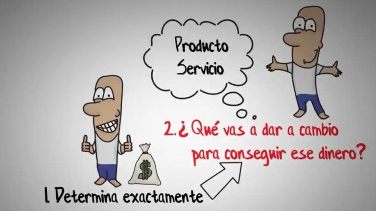 Piense y Hágase Rico Resumen
