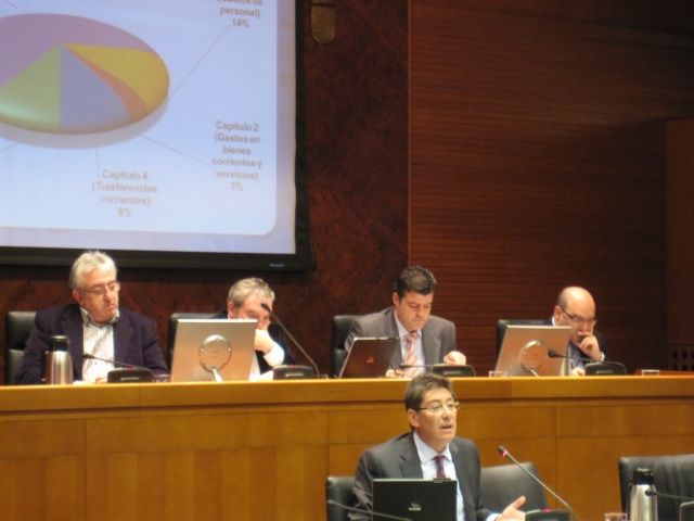 El proyecto de presupuesto de Industria para 2010 asciende a 92 millones de euros