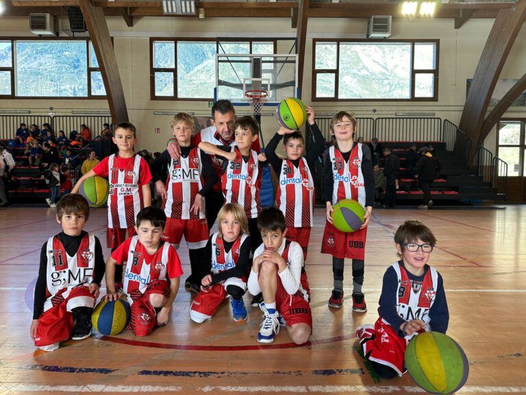 Segunda jornada del Circuito Provincial de Minibasket para el UBB Unión Basket Barbastro.