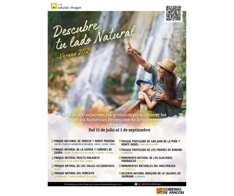 Actividades red Natural Aragón