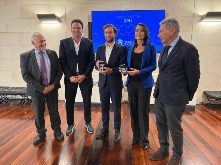 Presupuesto DPH