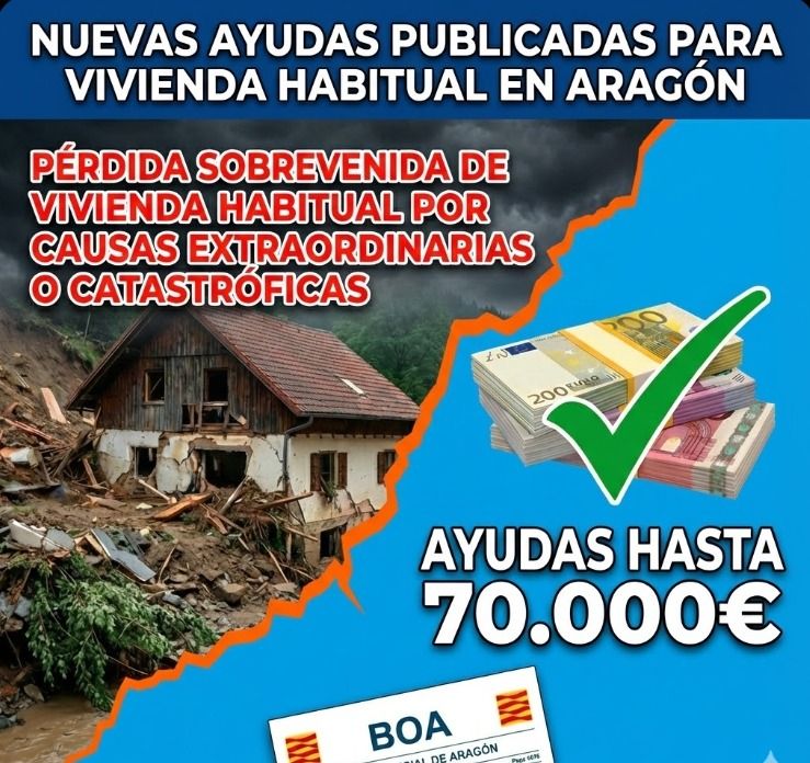 Ayudas por pérdida de vivienda Aragón publicadas en el BOA