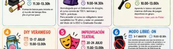Espacio Joven Barbastro