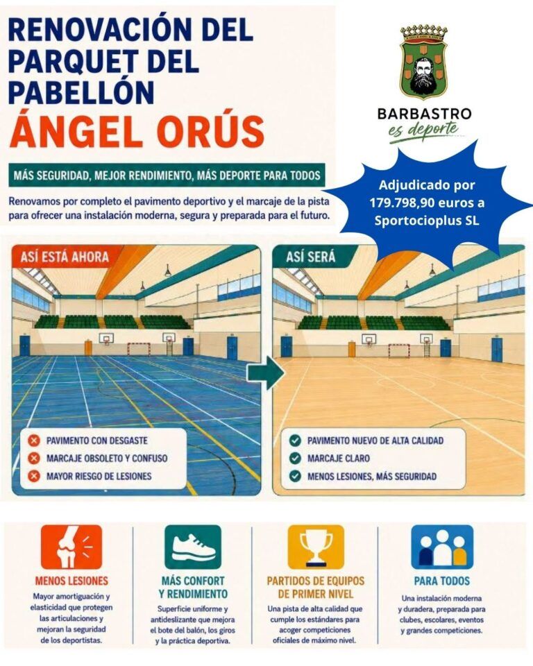 La Mesa de Contratación del Ayuntamiento de Barbastro propone adjudicar la renovación del parquet del pabellón Ángel Orús por 179.798,90 euros a la aragonesa Sportocioplus SL parquet pabellón angel Orús